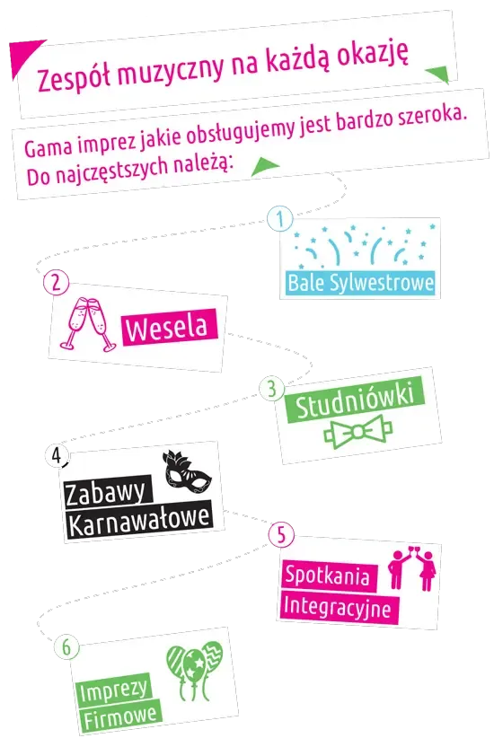 Rezerwacja terminu na wesele - smartfon